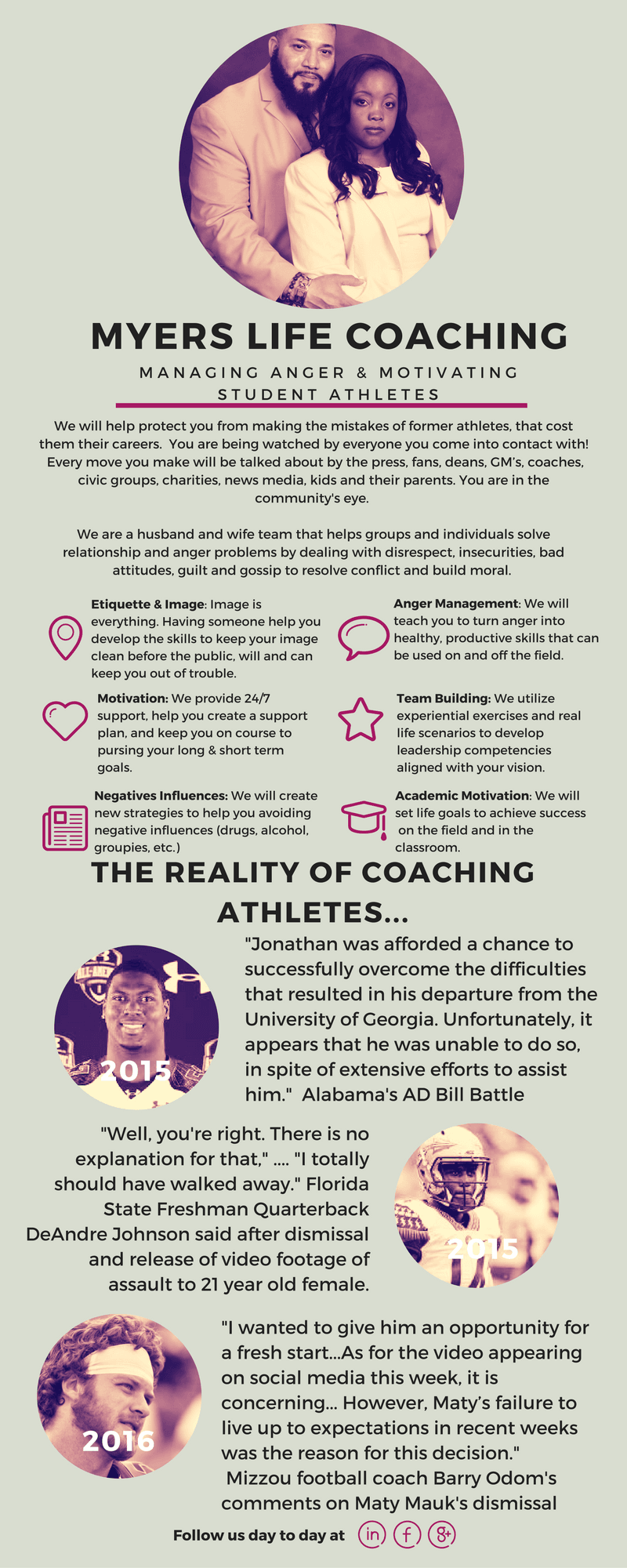Athletic Coaching For Student Athletes